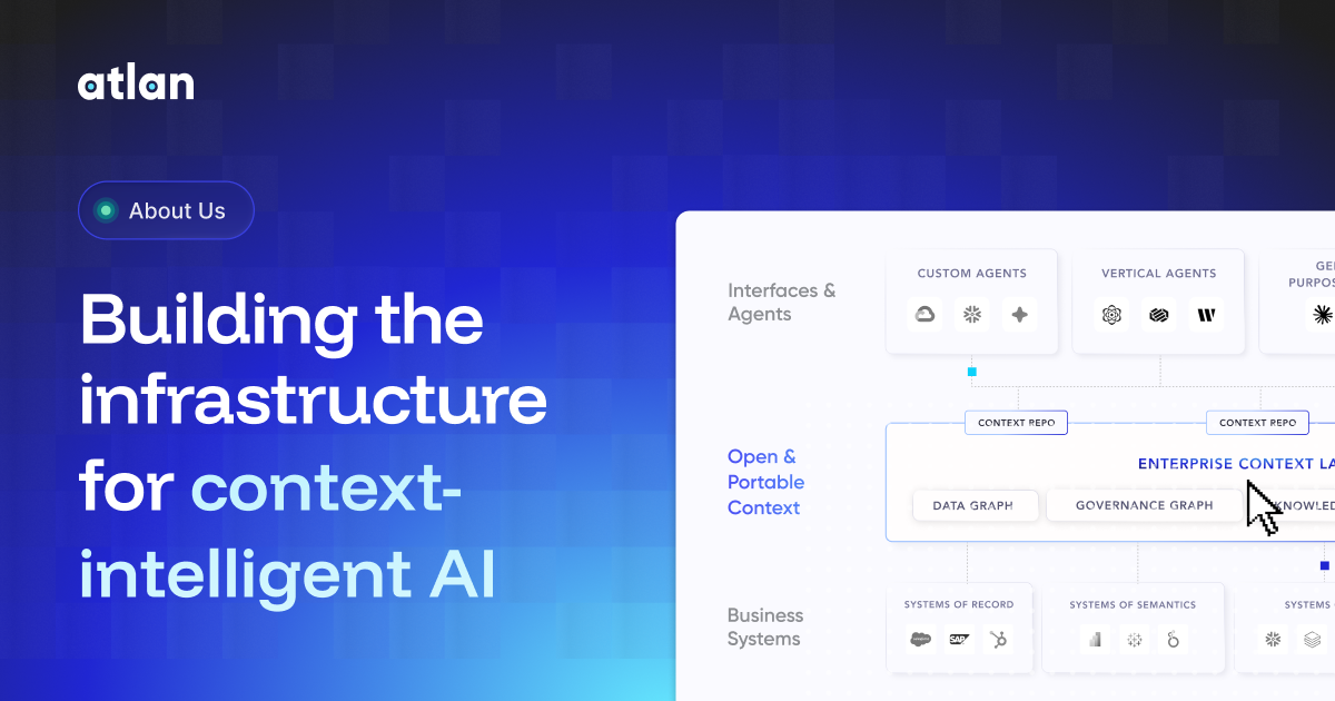 About Us | What is Atlan - The Context Layer for AI