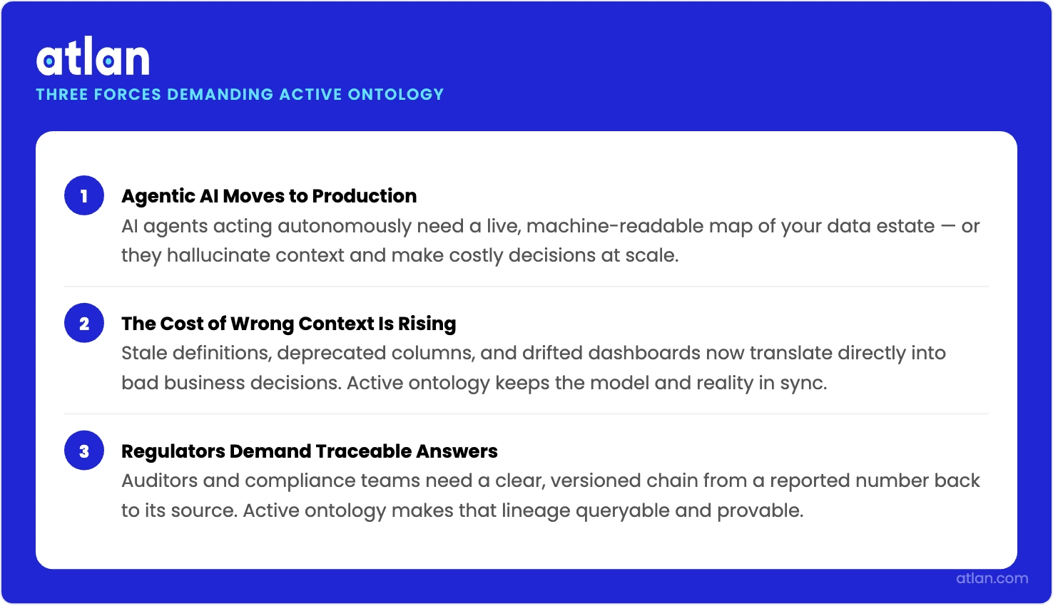 An infographic showing three enterprise drivers in 2026 — agentic AI in production, the rising cost of wrong context, and regulatory traceability — each mapped to an active ontology use case.