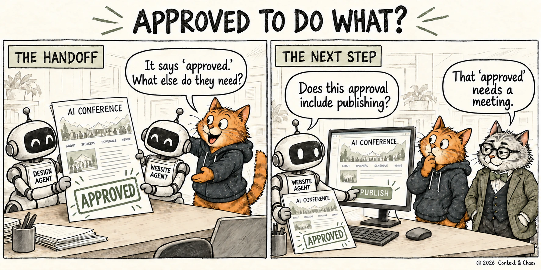 Two-panel cartoon titled Approved to do what? In The Handoff, a design agent robot hands a website agent an AI Conference page stamped Approved, and an orange cat asks, it says approved, what else do they need? In The Next Step, the website agent sits at a screen about to click Publish while the orange cat asks, does this approval include publishing? and a grey professor cat in glasses replies, that approved needs a meeting.
