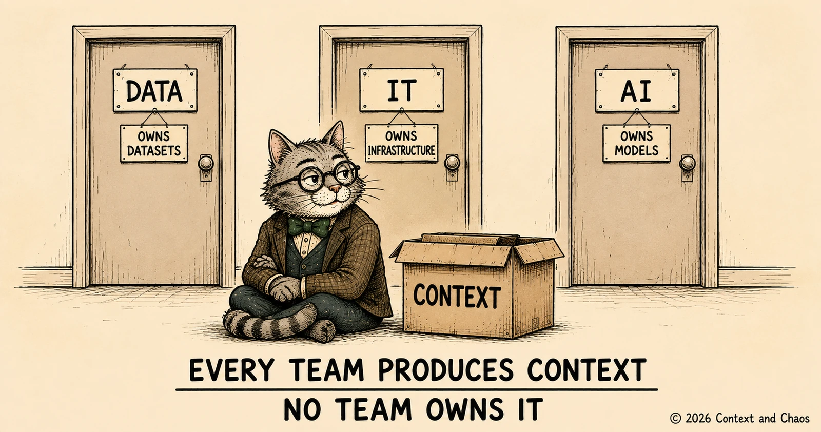 Cartoon cat in a tweed jacket sitting on the floor between three closed doors labelled Data owns datasets, IT owns infrastructure, and AI owns models, beside a cardboard box marked Context
