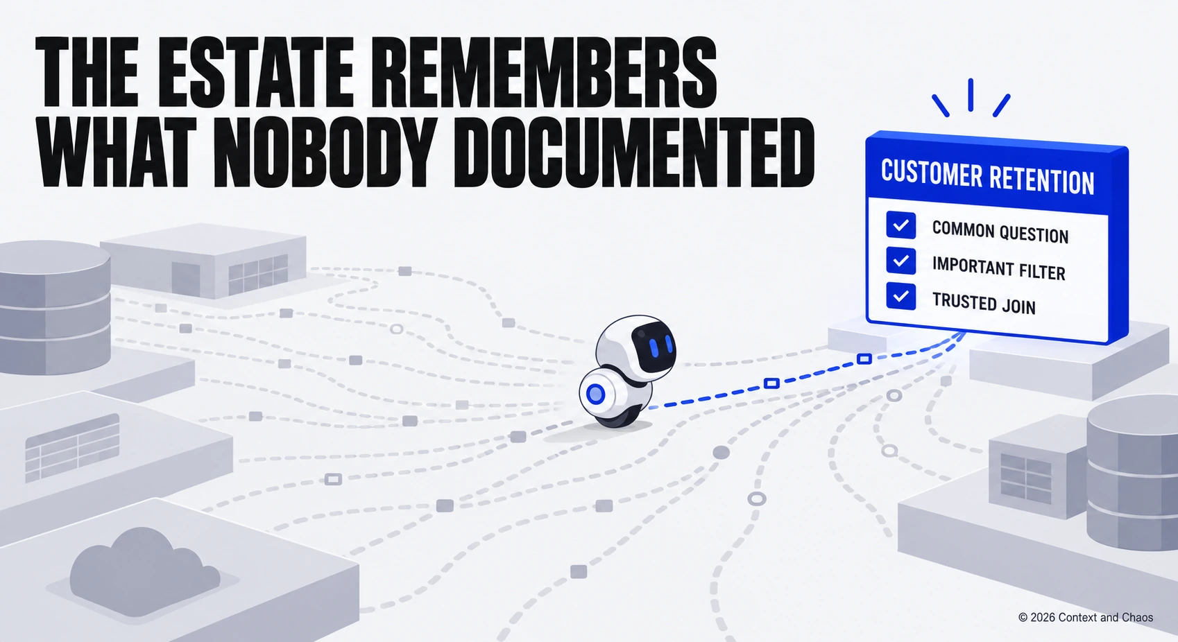 An agent tracing dotted query paths across a data estate and assembling a certified card of common questions, important filters and trusted joins