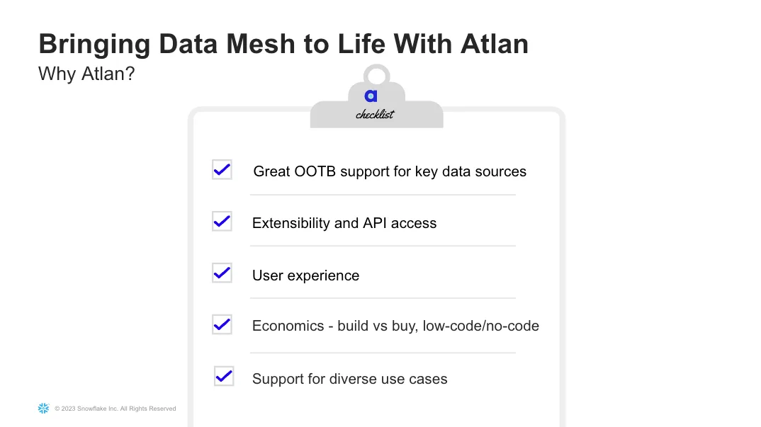 Image 10 from How Autodesk Activates Their Data Mesh with Snowflake and Atlan