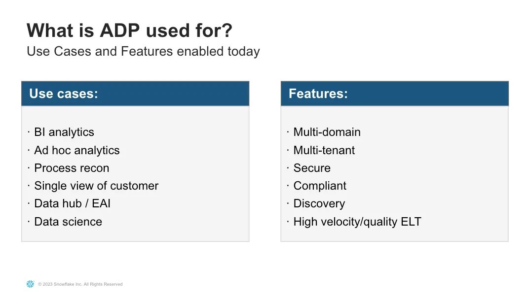 Image 2 from How Autodesk Activates Their Data Mesh with Snowflake and Atlan