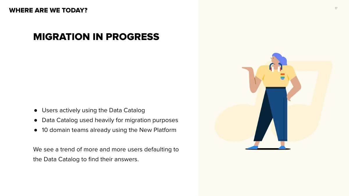 Image 3 from Journey to Data Mesh: How Brainly Transformed its Data & Analytics Strategy