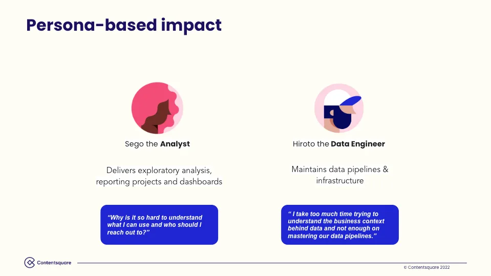 Image 8 from Contentsquare’s Ultimate Guide to Building and Scaling a Data Governance Program