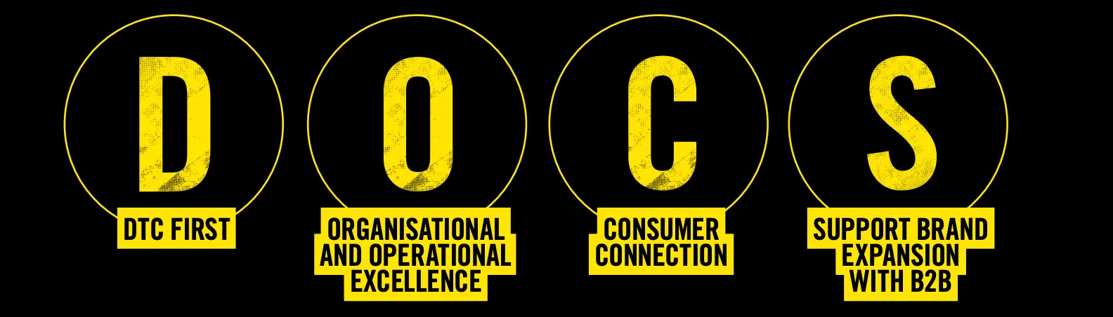 Image 1 from Dr. Martens Drives Data Transparency and Transformation with Atlan