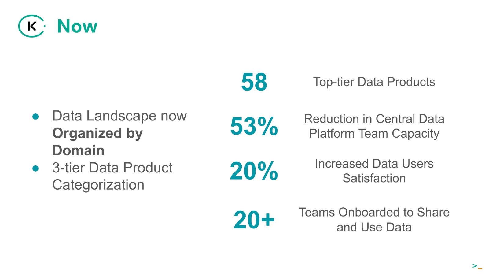 Image 4 from Kiwi.com’s Path to Data Democratization, Powered by Data Products