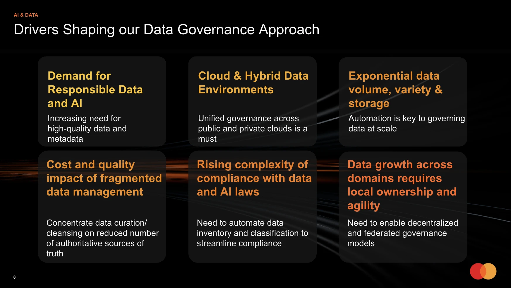 Drivers Shaping Mastercard's Data Governance Approach — six forces including responsible data and AI demand, cloud sprawl, exponential data growth, cost of fragmented management, rising compliance complexity, and the need for local ownership