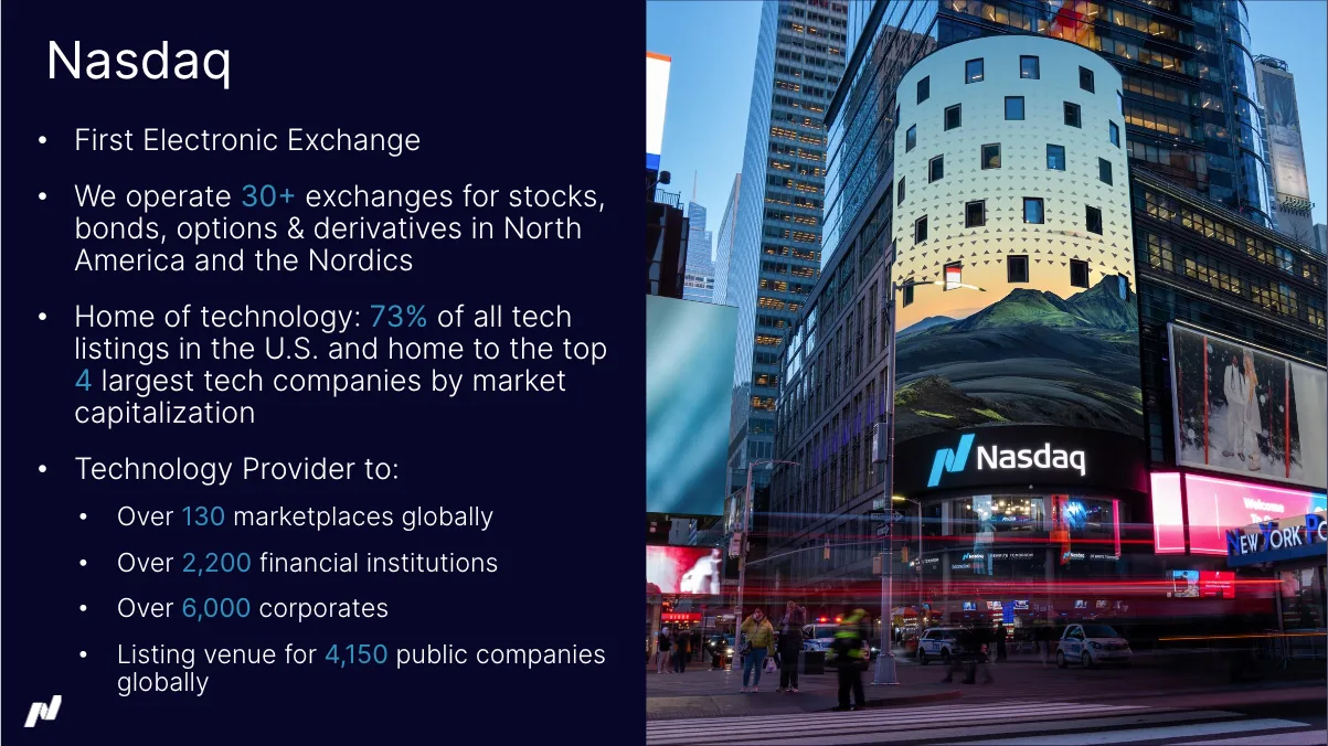 Nasdaq by the Numbers (via Nasdaq)