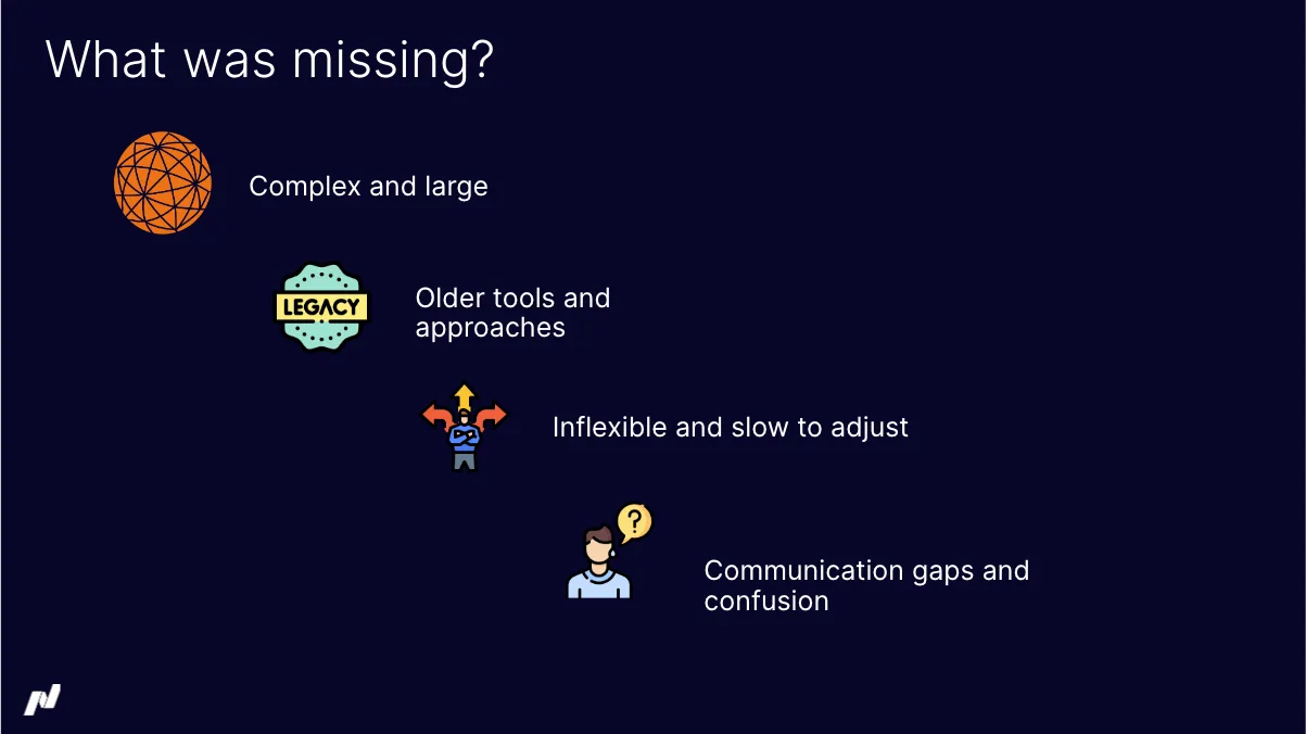 Problem Statements for Nasdaq’s Data Stack Modernization (via Nasdaq)