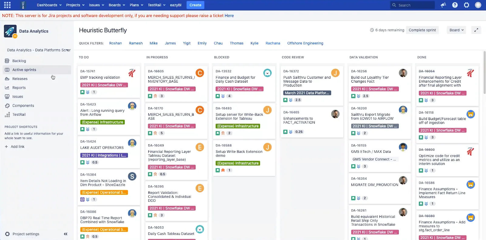 The Data Platform Team’s sprint board. (Image courtesy of TechStyle.)