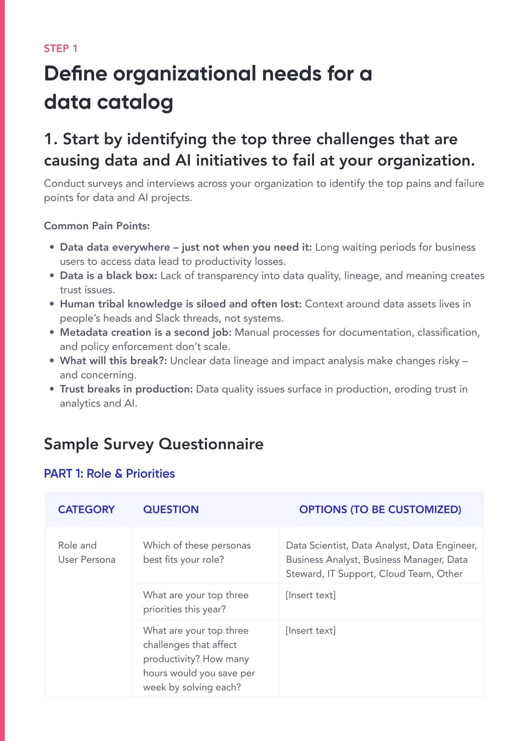 Define organizational needs for a data catalog