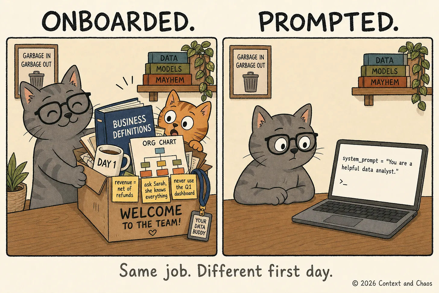 Onboarded. Prompted. Same job. Different first day. | Source: Context and Chaos Onboarded. Prompted. Same job. Different first day. | Source: Context and Chaos