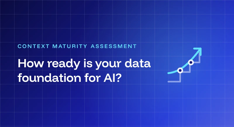 Context Maturity Assessment