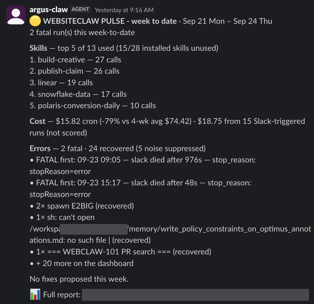A Slack message from argus-claw: a week-to-date pulse for one agent, listing its five most-used skills with call counts, its cost against a four-week average, and its errors, two fatal and twenty-four recovered. It ends by noting that no fixes were proposed that week. An internal link and a workspace identifier are redacted.