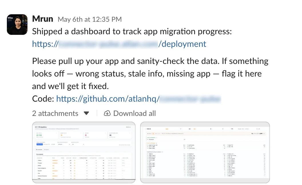 A Slack message from Mrun, 6 May at 12:35 PM: "Shipped a dashboard to track app migration progress:", with a link whose host is blurred, then a request to pull up each app, sanity-check the data and flag anything off. A "Code:" link follows with its repository name blurred, plus two attached dashboard screenshots.