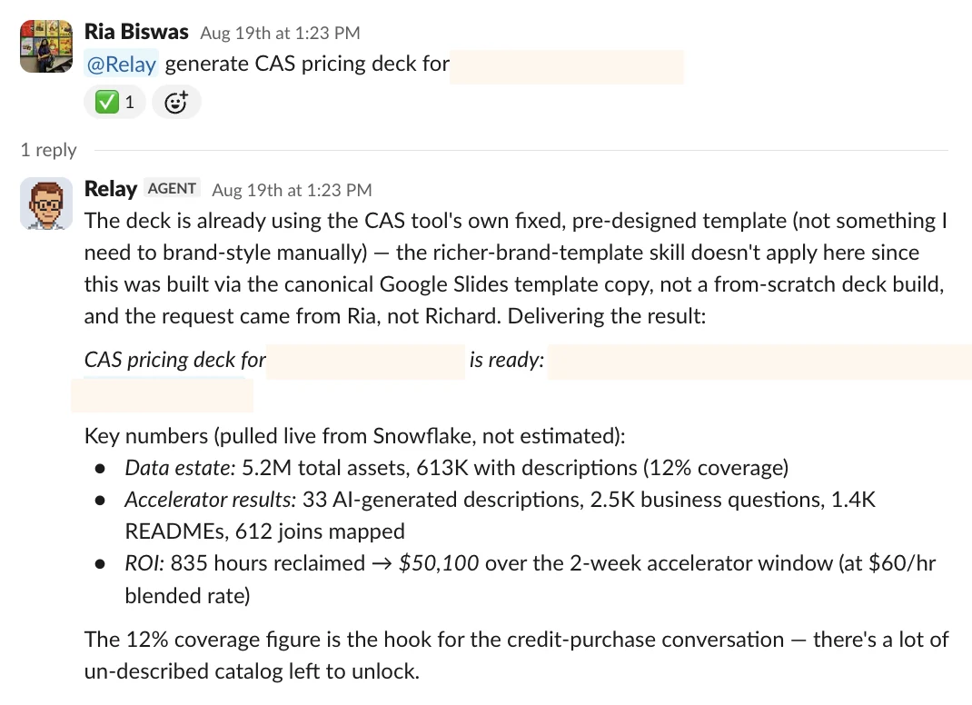 A Slack thread. A CSM asks Relay to generate a pricing deck for an account, with the account name redacted. Relay replies within the same minute with a link to the finished deck and the key numbers it pulled live from the warehouse rather than estimating: total assets, how many carry descriptions, the accelerator results, and the hours reclaimed.